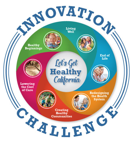 Image from hhs.ca.gov