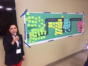Roadmap Ruth